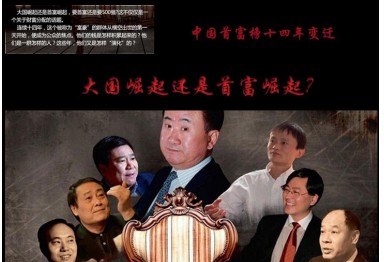 中国富豪榜大变迁